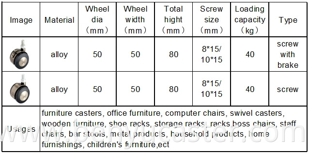 Metal Hardware Part Alloy Wheel for Swivel Chair